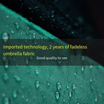 Outdoor Sunshade Big Sunshade Courtyard Garden Balcony Sunshade Square Roman Umbrella Stall Fishing Beach Table And Chair Solar 2.5m S