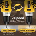 ECVV Cordless Drill Driver Kit 80Nm Torque 20V Brushless Driver 2-Variable Speed with Fast Charger 13mm Metal Chuck for Fastening and Drilling