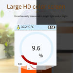 Fruit Sugar Meter Sugar Meter Digital Display Sugar Refractometer Sugar Meter Color Display Flagship (Range 0 ~ 50%)