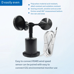 Wind Speed Sensor High Precision Agricultural Environment Meteorological Station Monitoring GS1 External Anemometer